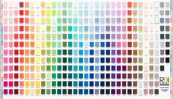 Kona Cotton Colour Chart Fabric Panel