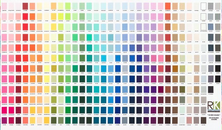 Kona Cotton Colour Chart Fabric Panel